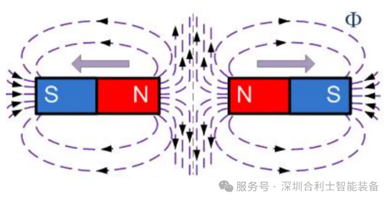 磁性图片-网图