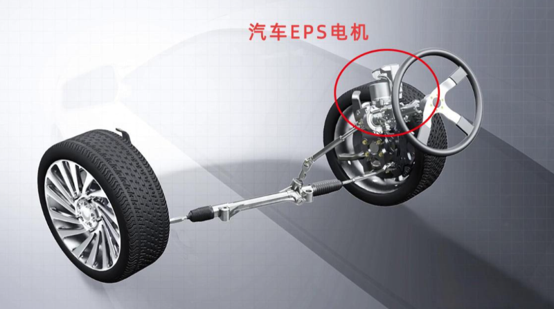 汽车EPS电机-网图
