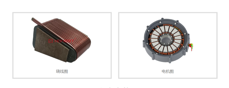 轮毂电机绕线图-合利士