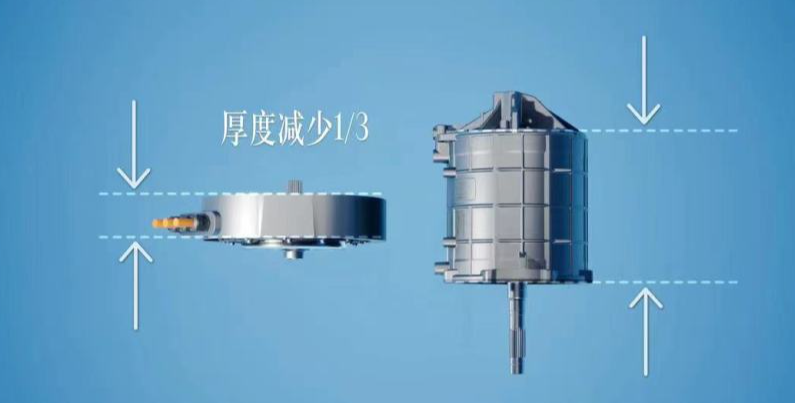 轴向磁通与径向磁通电机