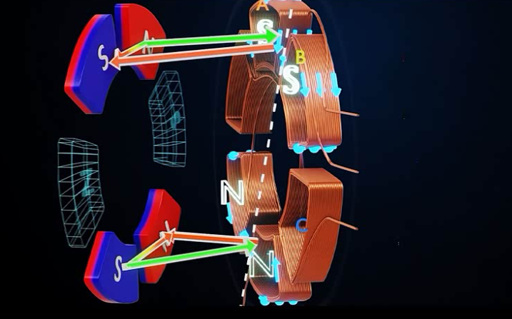轴向磁通电机盘式结构