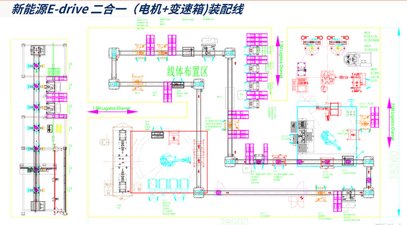 二合一电驱系统装配生产线1