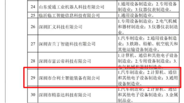 合利士获评 | 智能制造系统解决方案供应商集成实施A类供应商