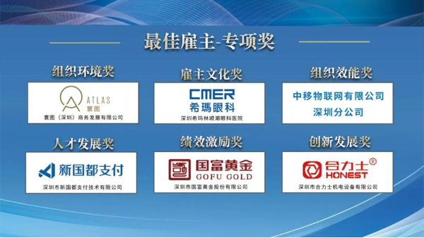 合利士荣获第八届深圳成长型企业高端制造行业“最佳雇主—创新发展奖